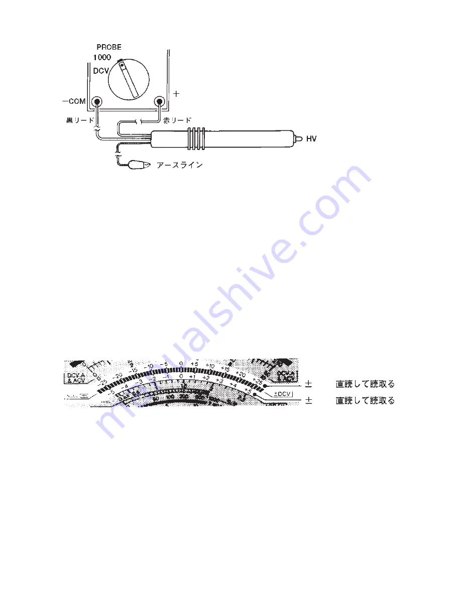 Sanwa YX-361TR Instruction Manual Download Page 12