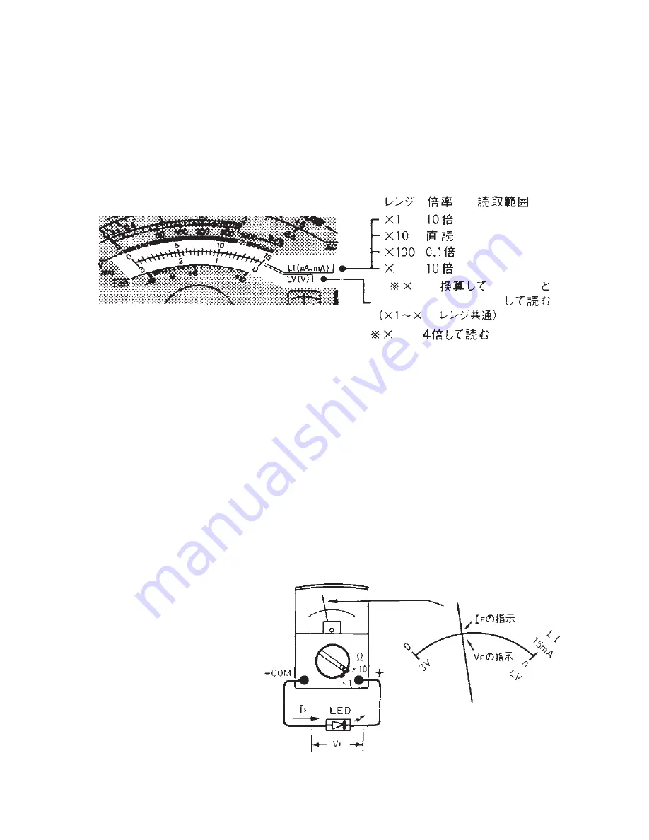 Sanwa YX-361TR Instruction Manual Download Page 20