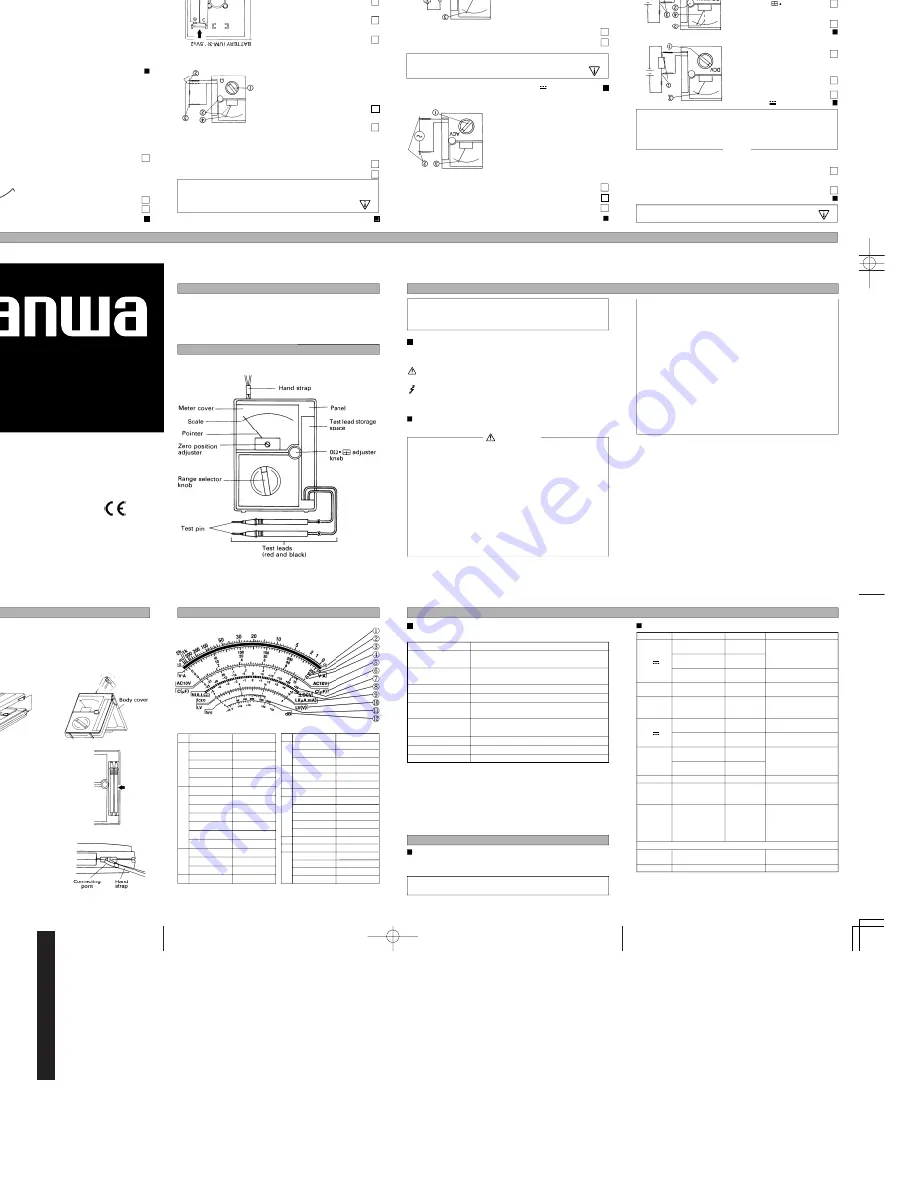 Sanwa YX360TRF Instruction Manual Download Page 1