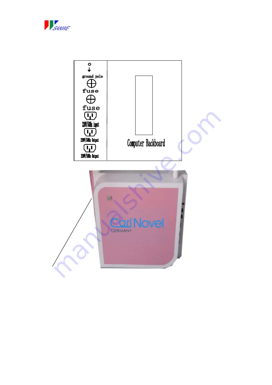 Sanwe SW-3304 User Manual Download Page 9