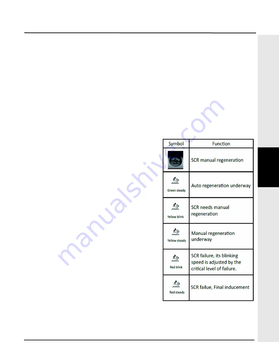 SANY SY135C Operation And Maintenance Manual Download Page 89