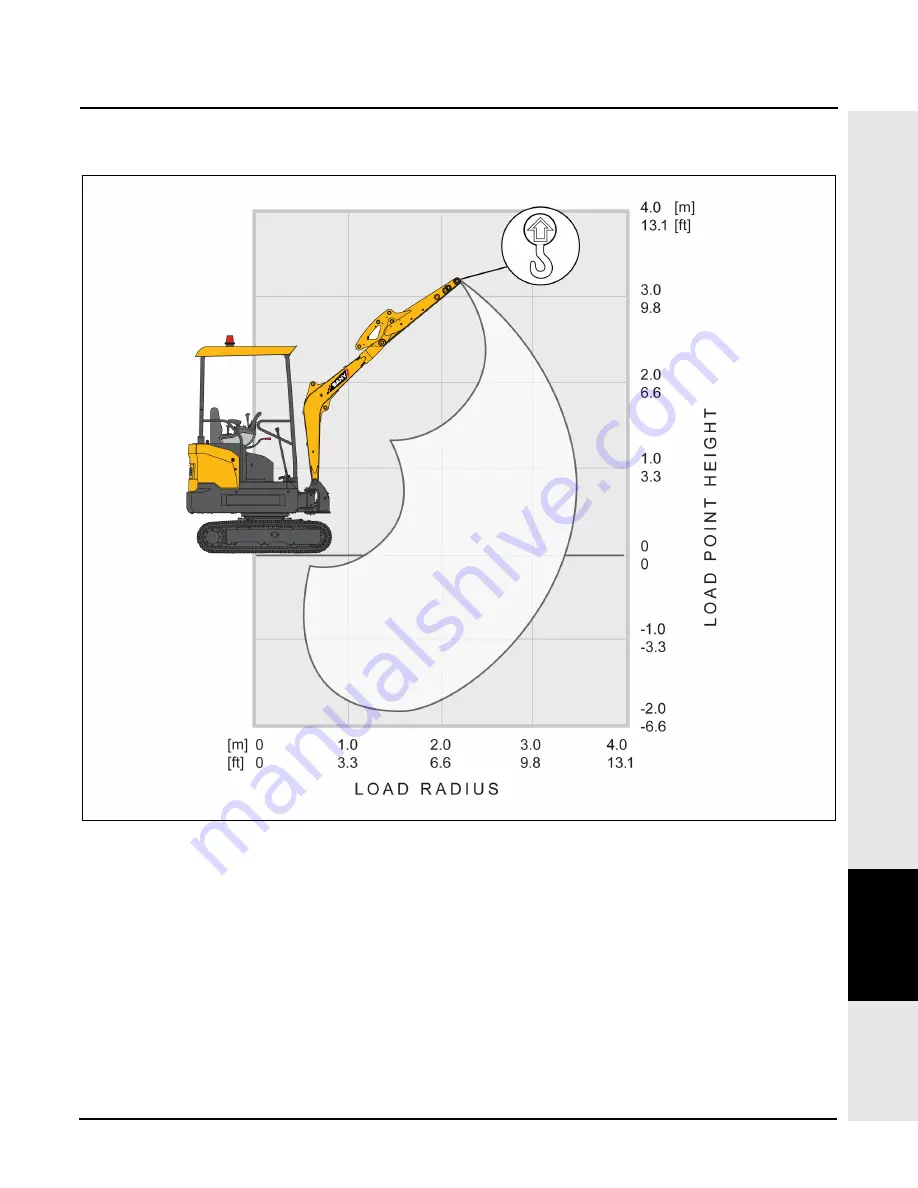 SANY SY16C Operation And Maintenance Manual Download Page 197