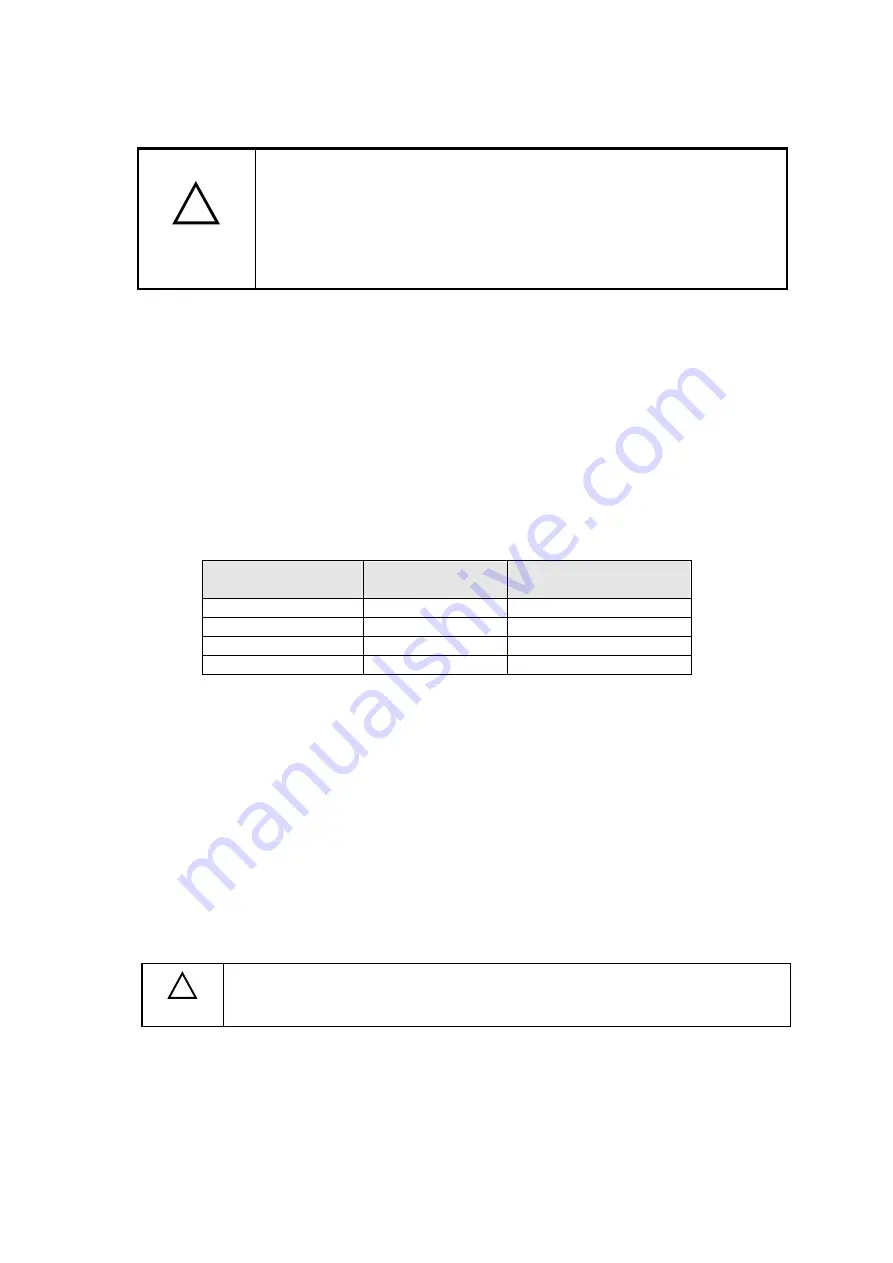 Sanyo Denki ASE10S1HU001 Скачать руководство пользователя страница 31