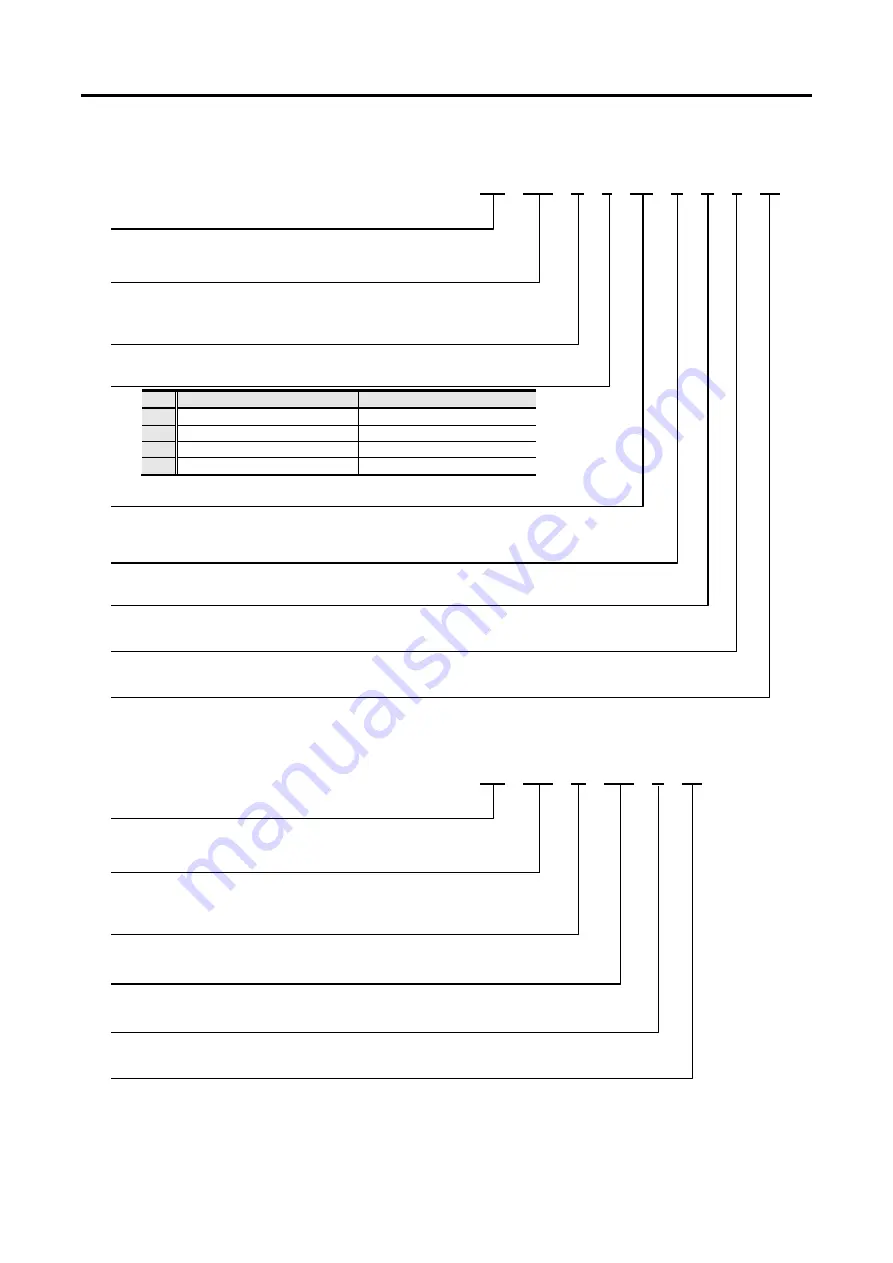 Sanyo Denki SANMOTION 3E S Instruction Manual Download Page 40