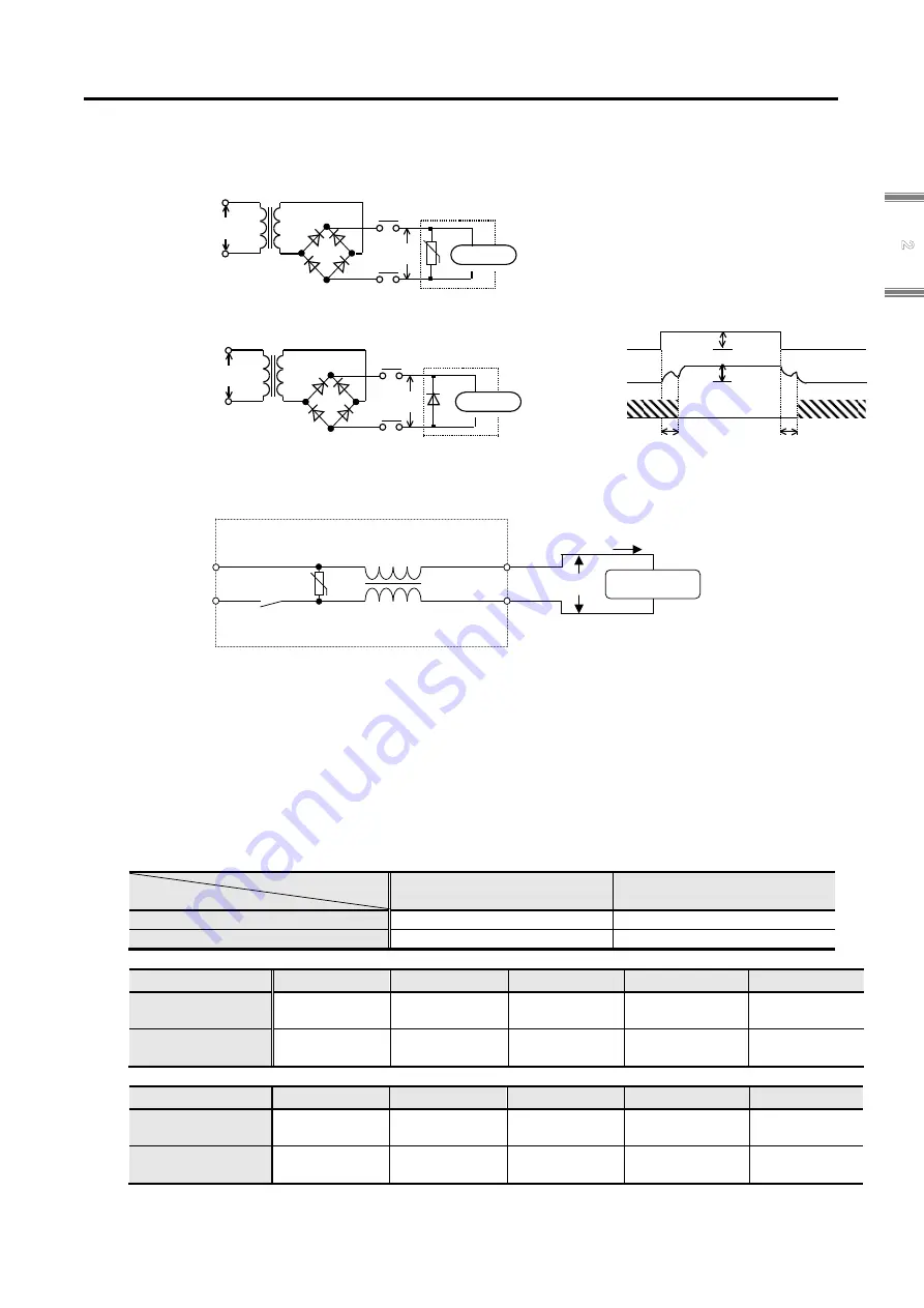 Sanyo Denki SANMOTION 3E S Instruction Manual Download Page 75