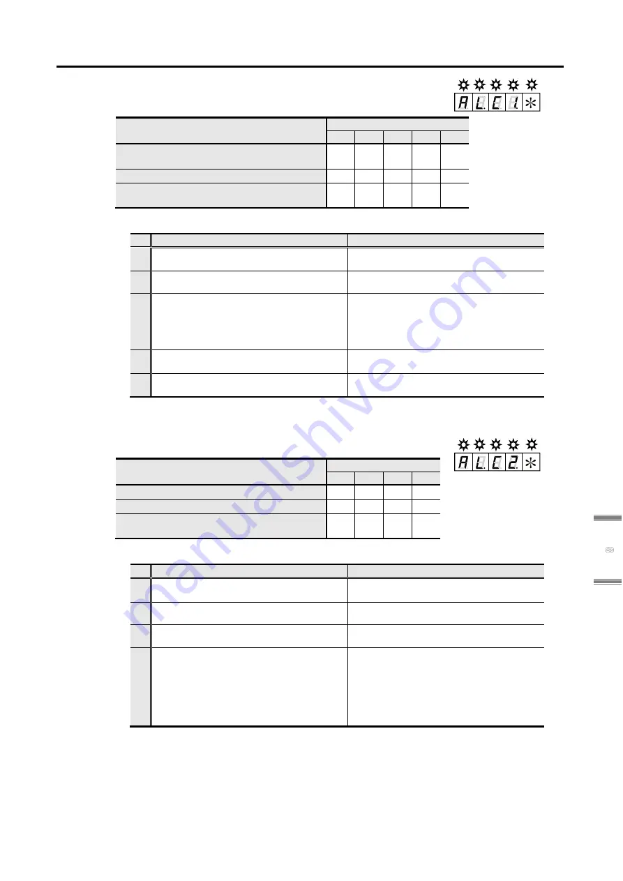 Sanyo Denki SANMOTION 3E S Instruction Manual Download Page 305