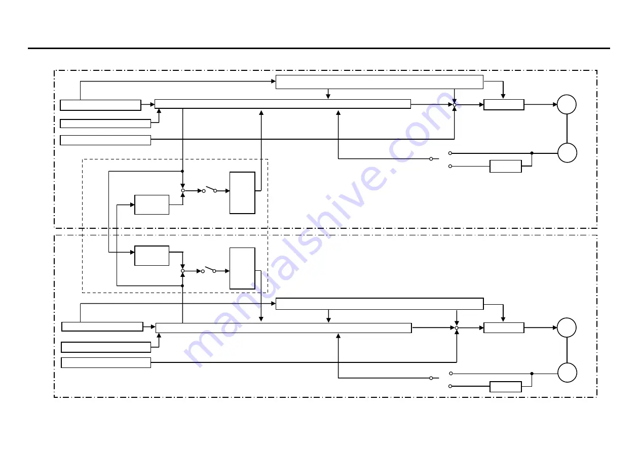 Sanyo Denki SANMOTION 3E S Скачать руководство пользователя страница 356