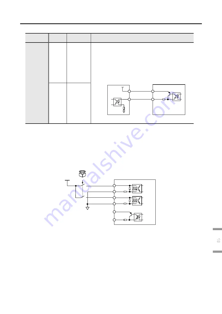 Sanyo Denki SANMOTION 3E S Instruction Manual Download Page 371