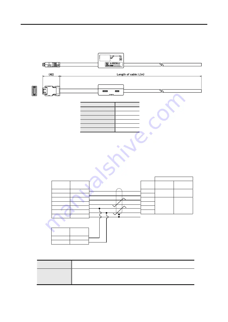 Sanyo Denki SANMOTION 3E S Instruction Manual Download Page 470