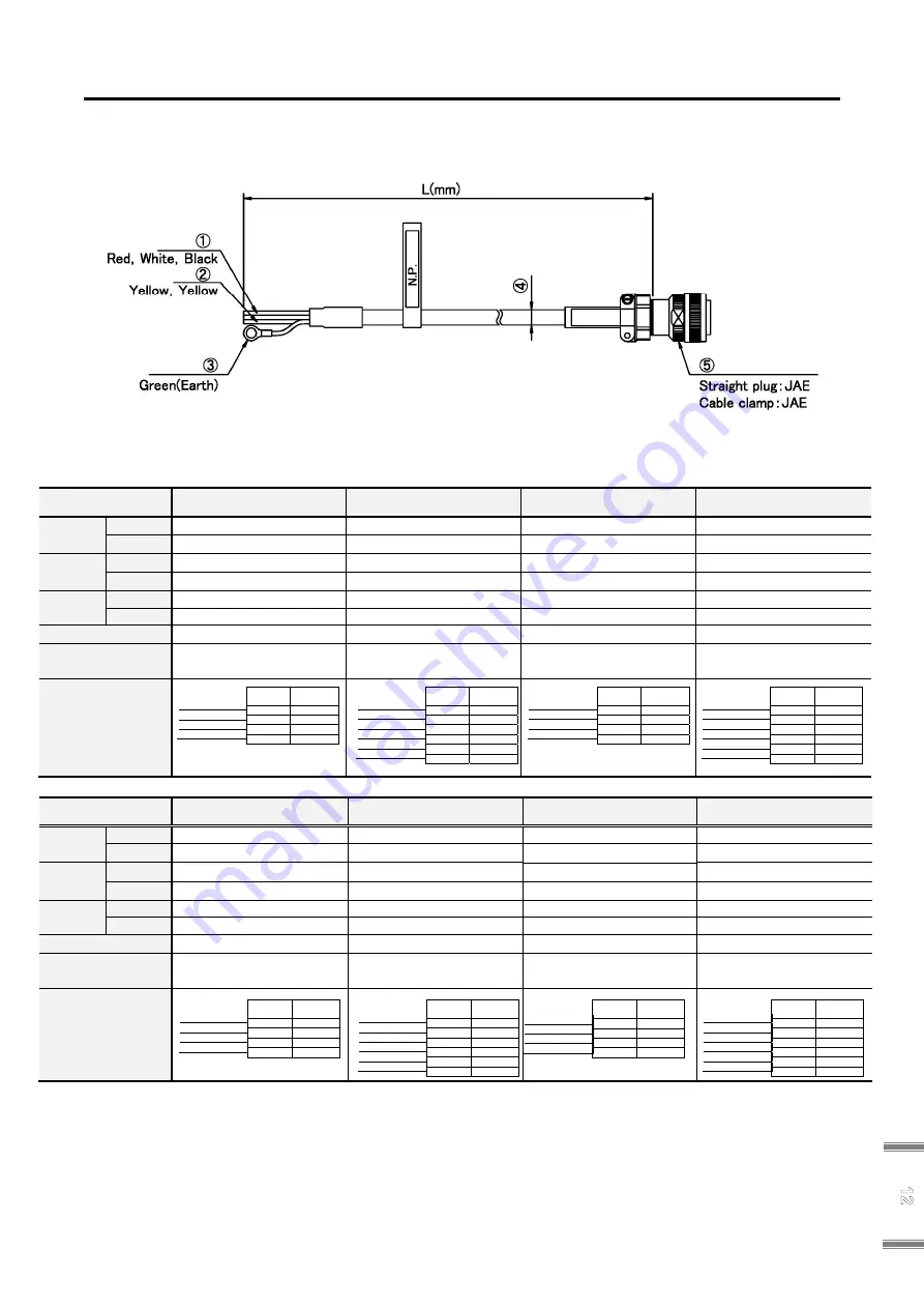 Sanyo Denki SANMOTION 3E S Instruction Manual Download Page 475