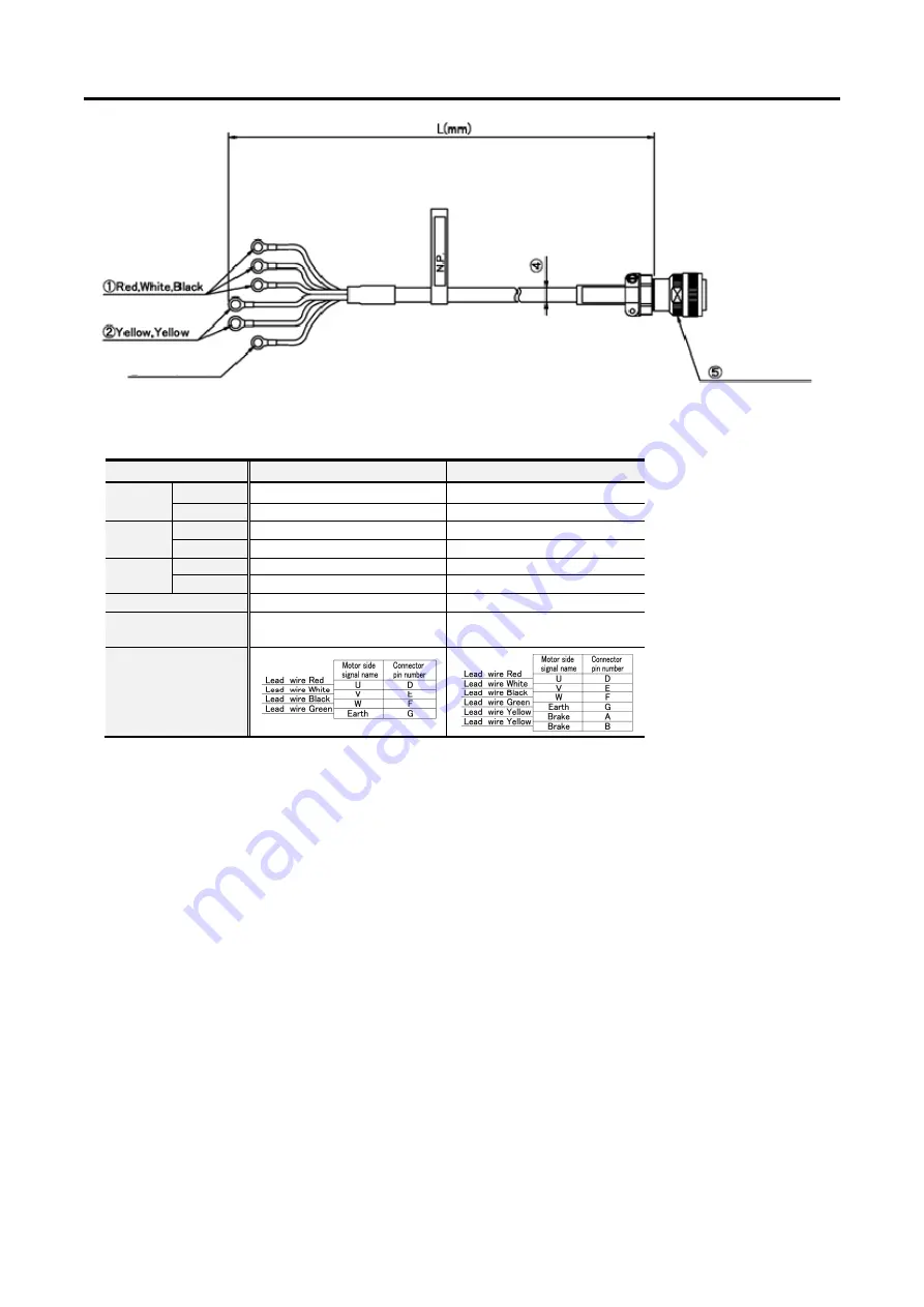 Sanyo Denki SANMOTION 3E S Instruction Manual Download Page 476