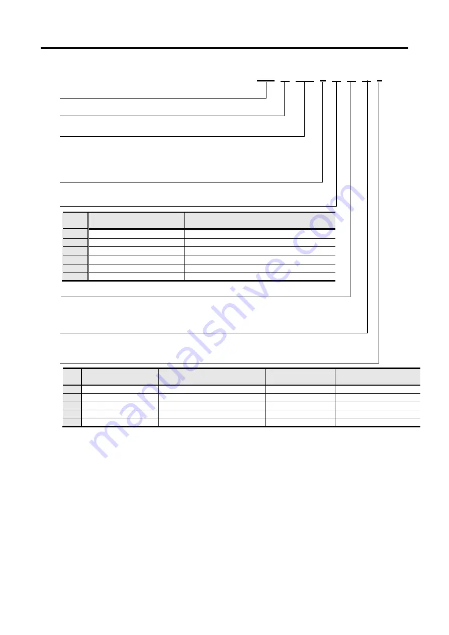 Sanyo Denki Sanmotion R 3E S Instruction Manual Download Page 36