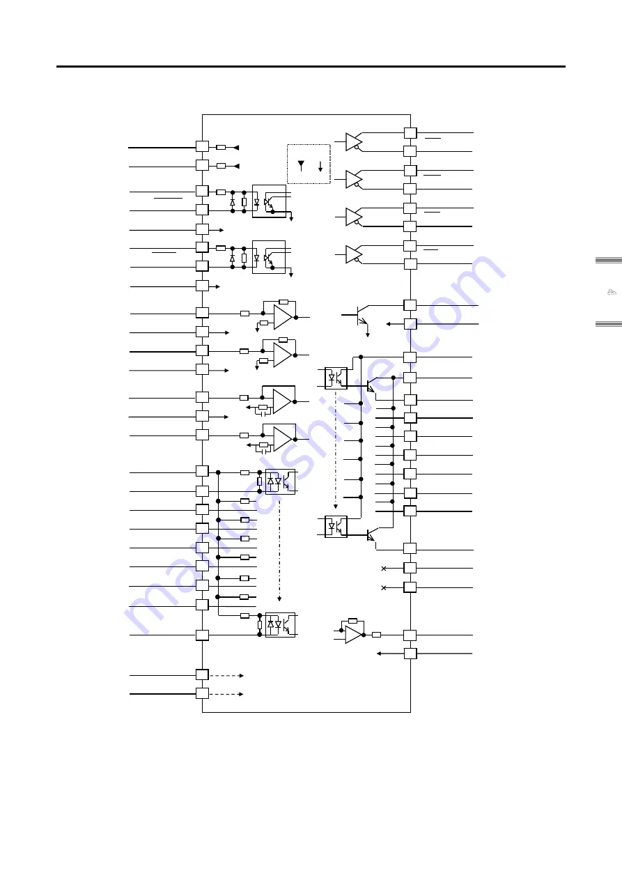 Sanyo Denki Sanmotion R 3E S Instruction Manual Download Page 103