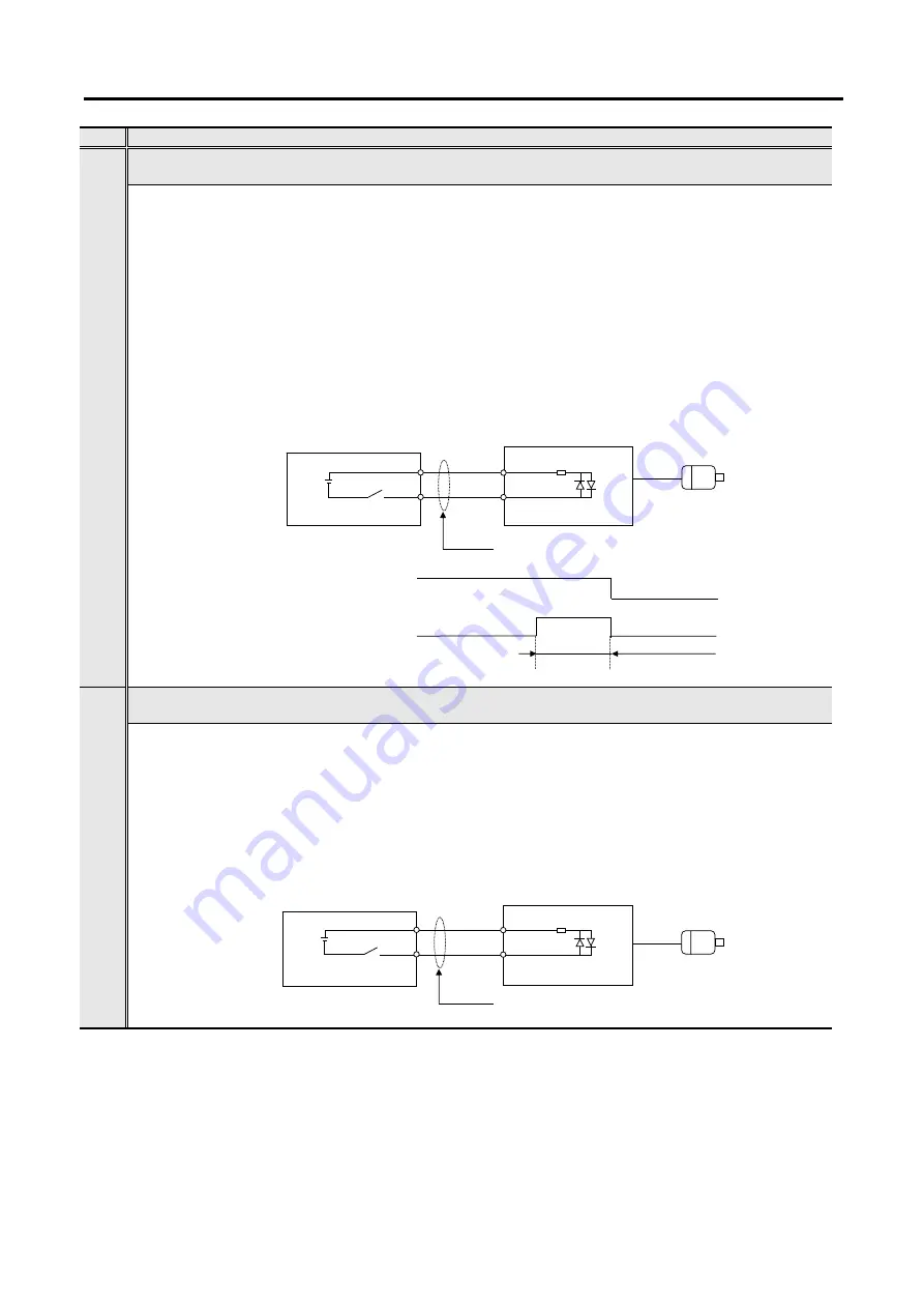 Sanyo Denki Sanmotion R 3E S Скачать руководство пользователя страница 230