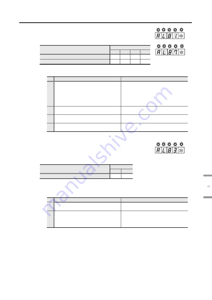 Sanyo Denki Sanmotion R 3E S Instruction Manual Download Page 355