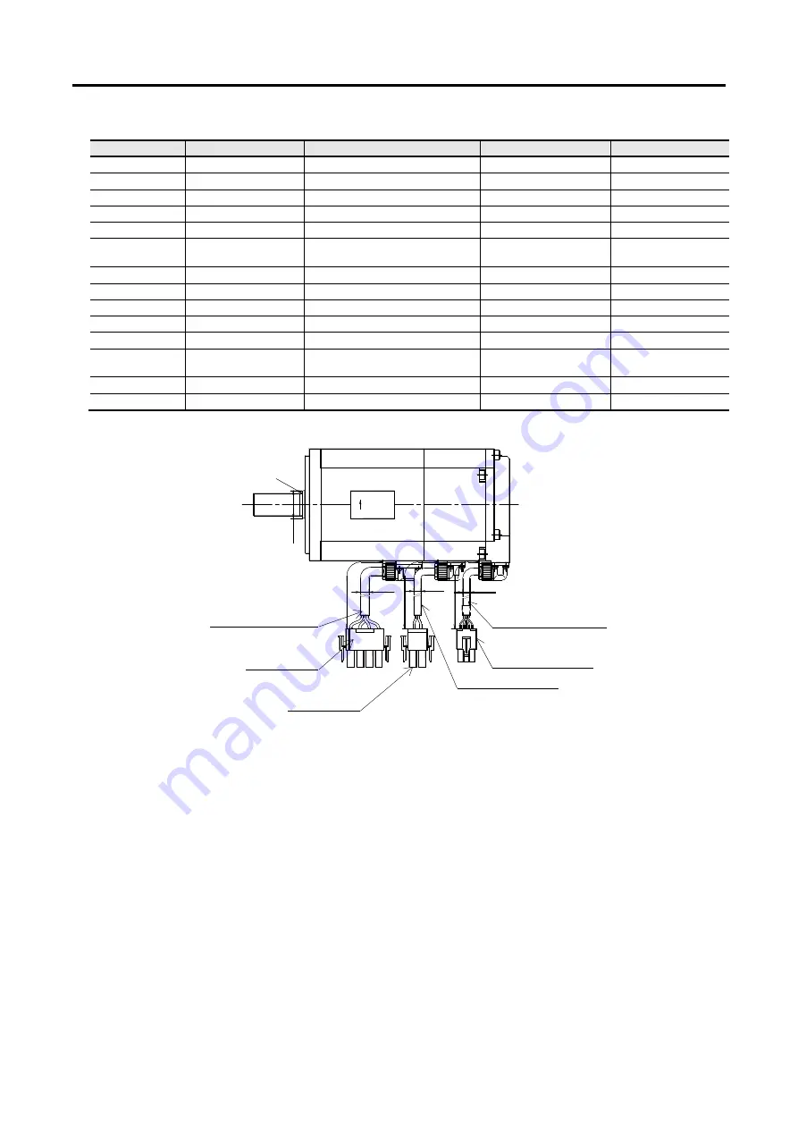 Sanyo Denki Sanmotion R 3E S Instruction Manual Download Page 494