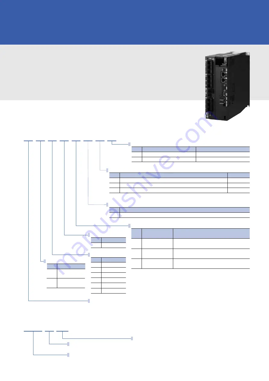 Sanyo Denki SANMOTION R3E Скачать руководство пользователя страница 39