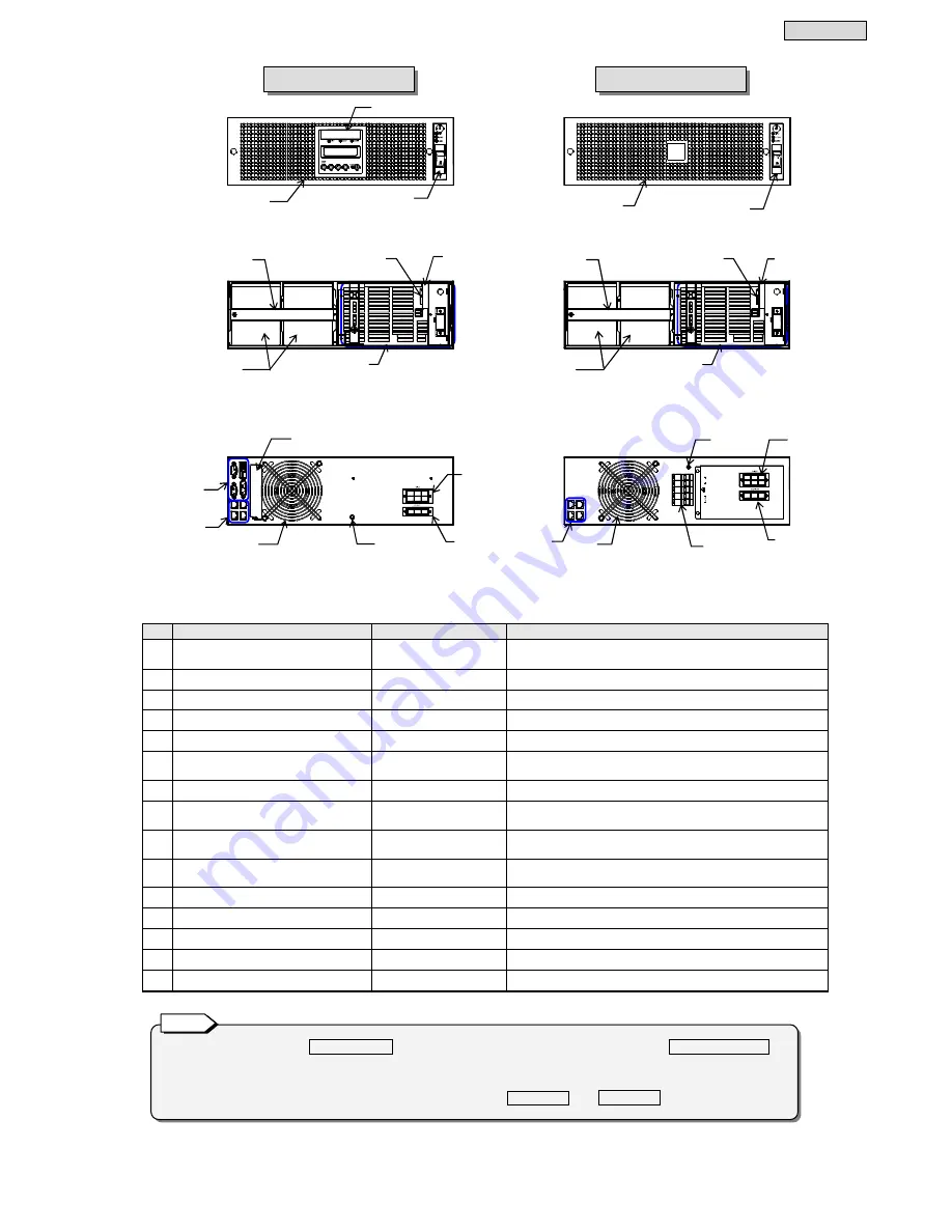 Sanyo Denki Sanups A11J Instruction Manual Download Page 13