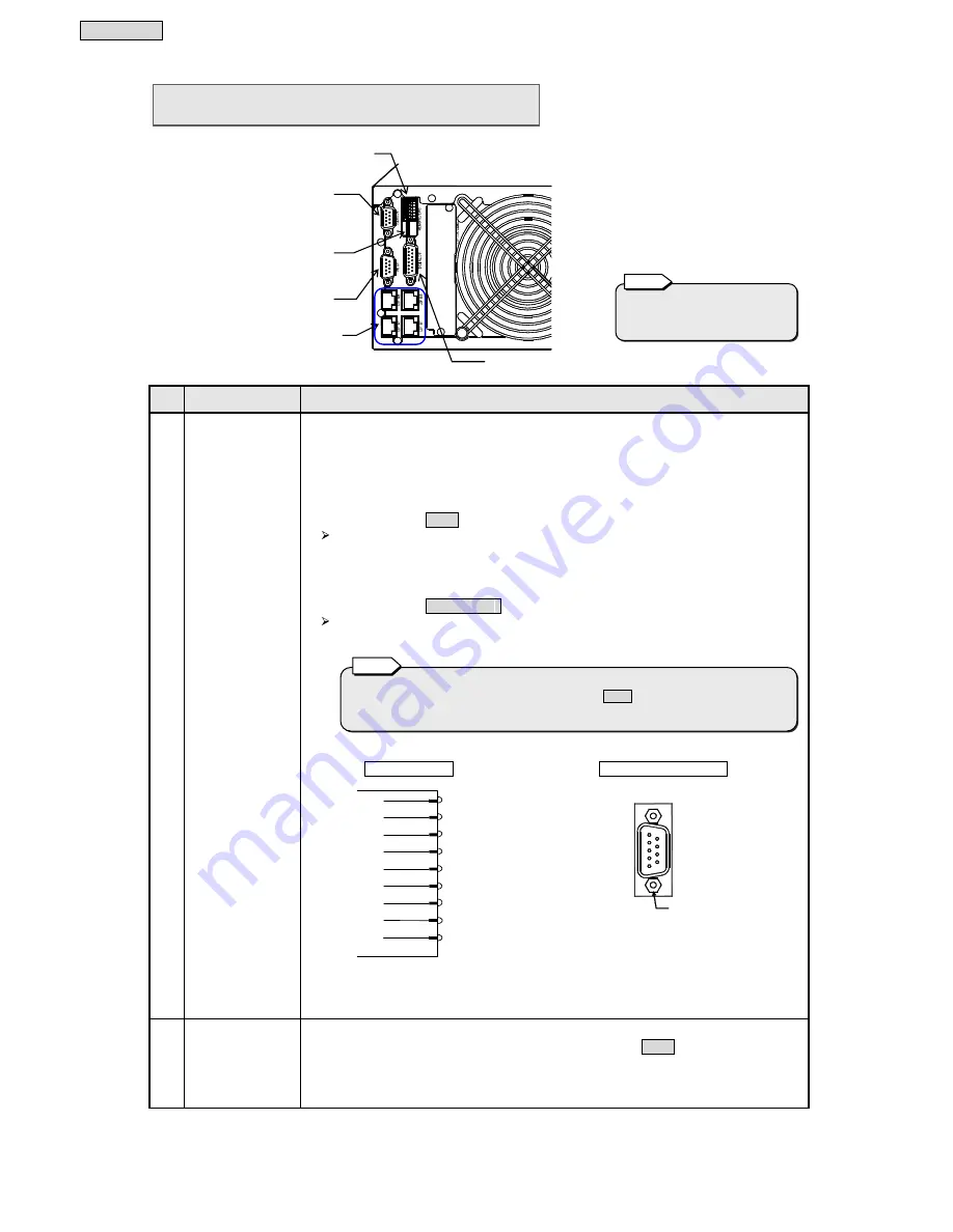 Sanyo Denki Sanups A11J Instruction Manual Download Page 16