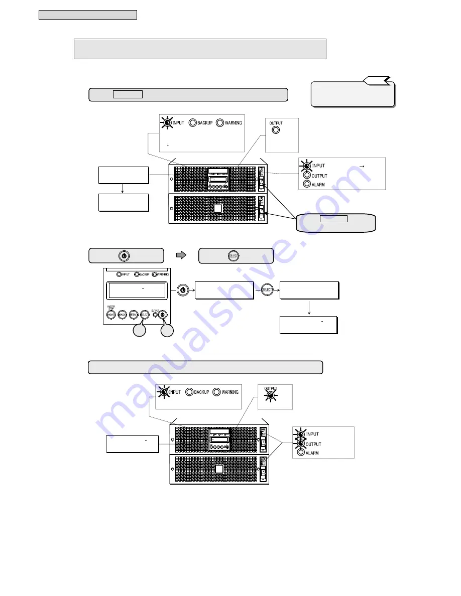 Sanyo Denki Sanups A11J Instruction Manual Download Page 30