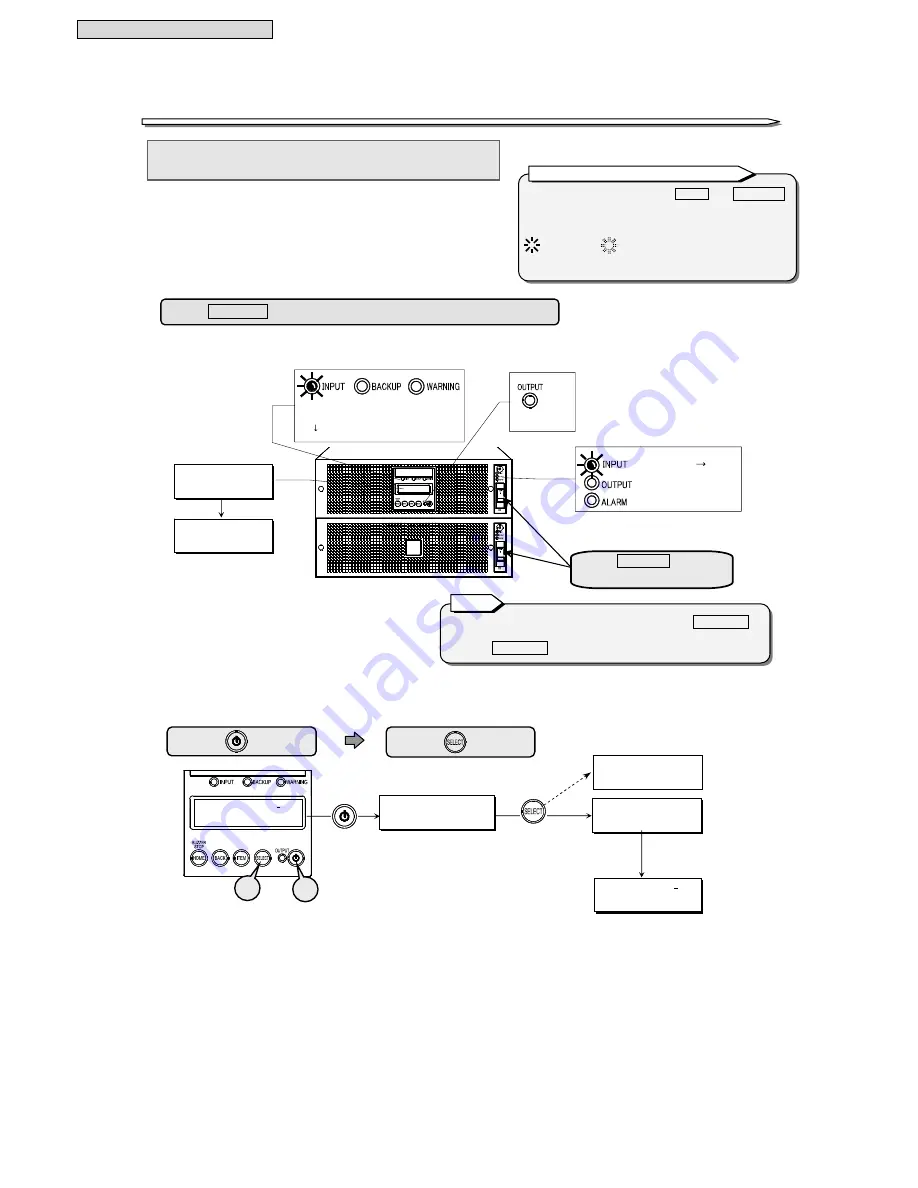 Sanyo Denki Sanups A11J Instruction Manual Download Page 32