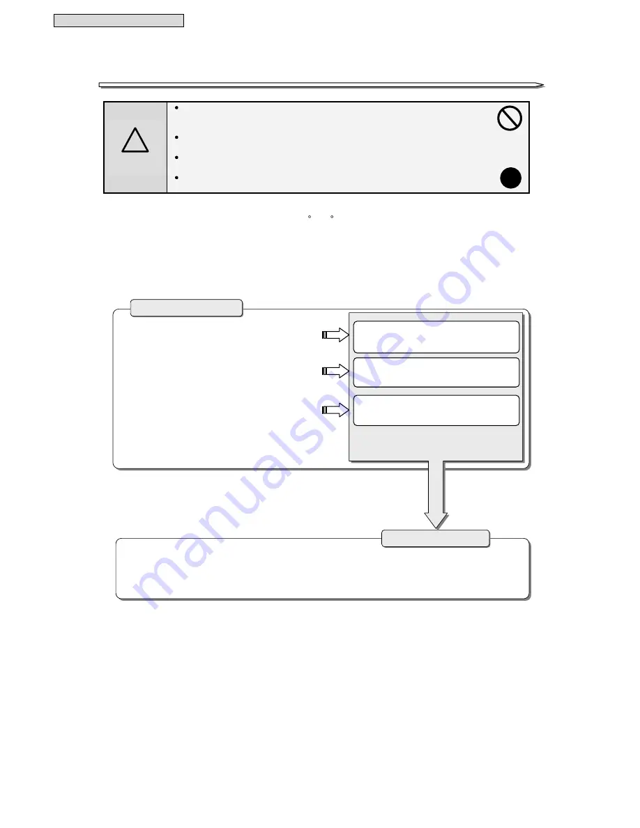 Sanyo Denki Sanups A11J Instruction Manual Download Page 36