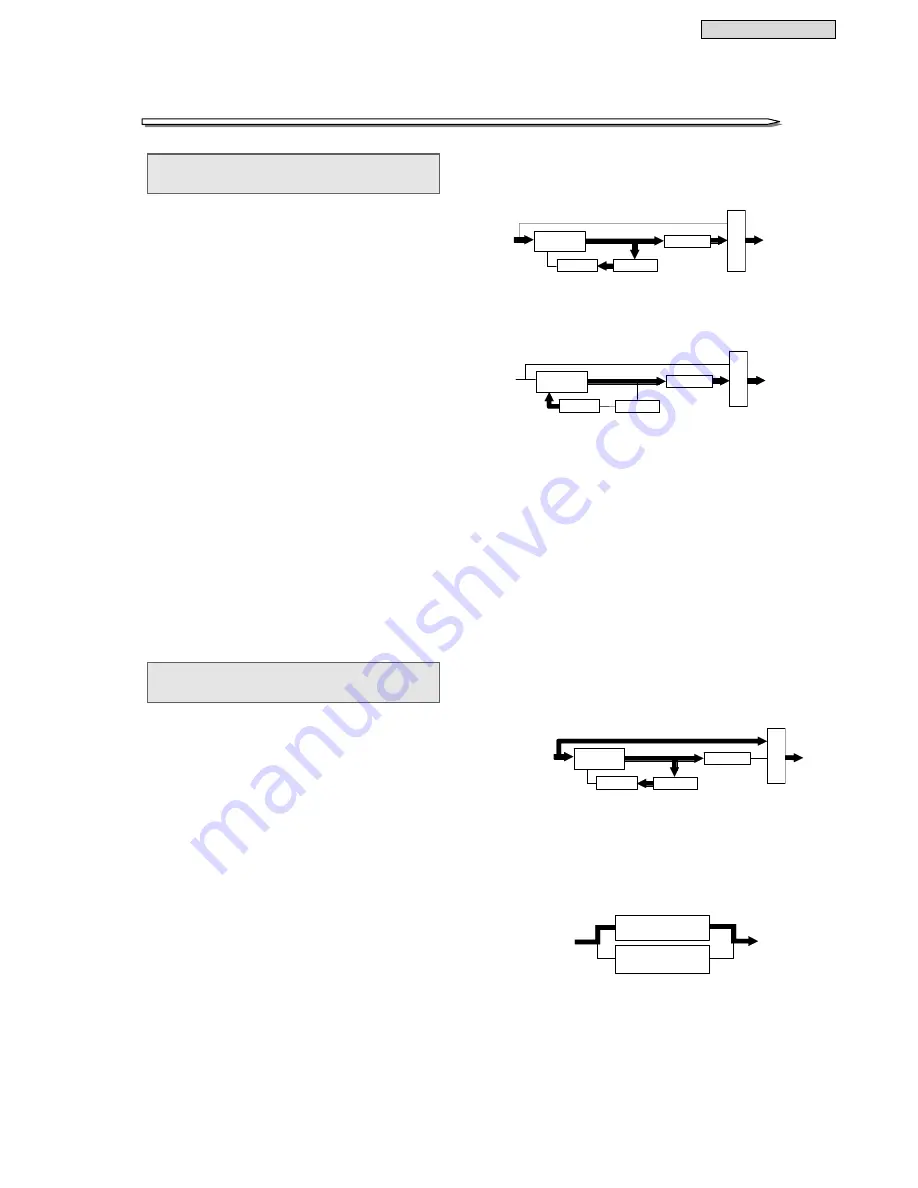 Sanyo Denki Sanups A11J Instruction Manual Download Page 43