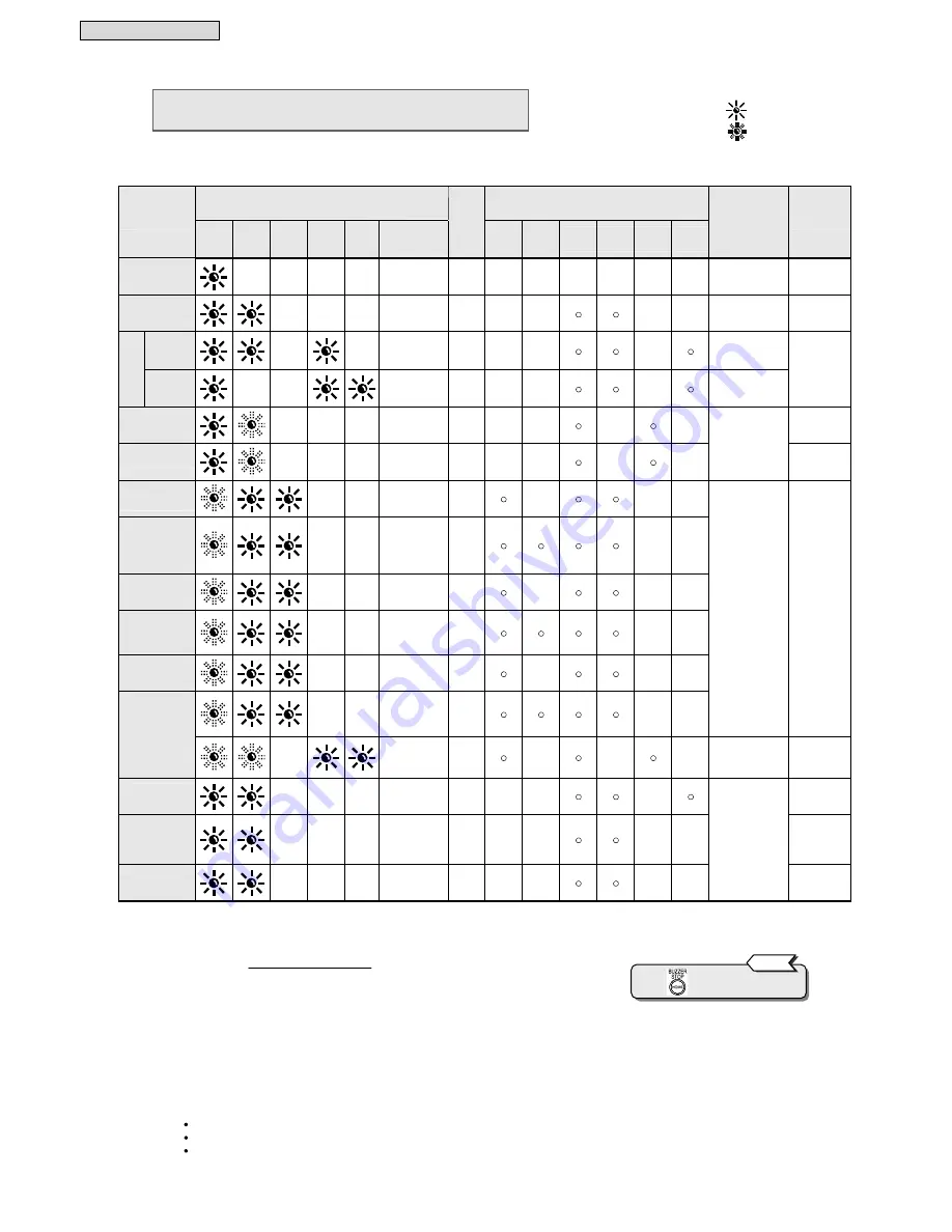 Sanyo Denki Sanups A11J Instruction Manual Download Page 44