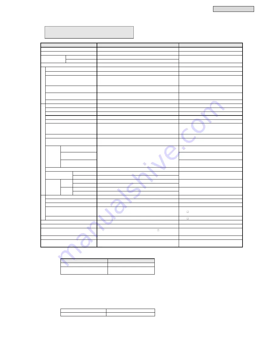 Sanyo Denki Sanups A11J Instruction Manual Download Page 45