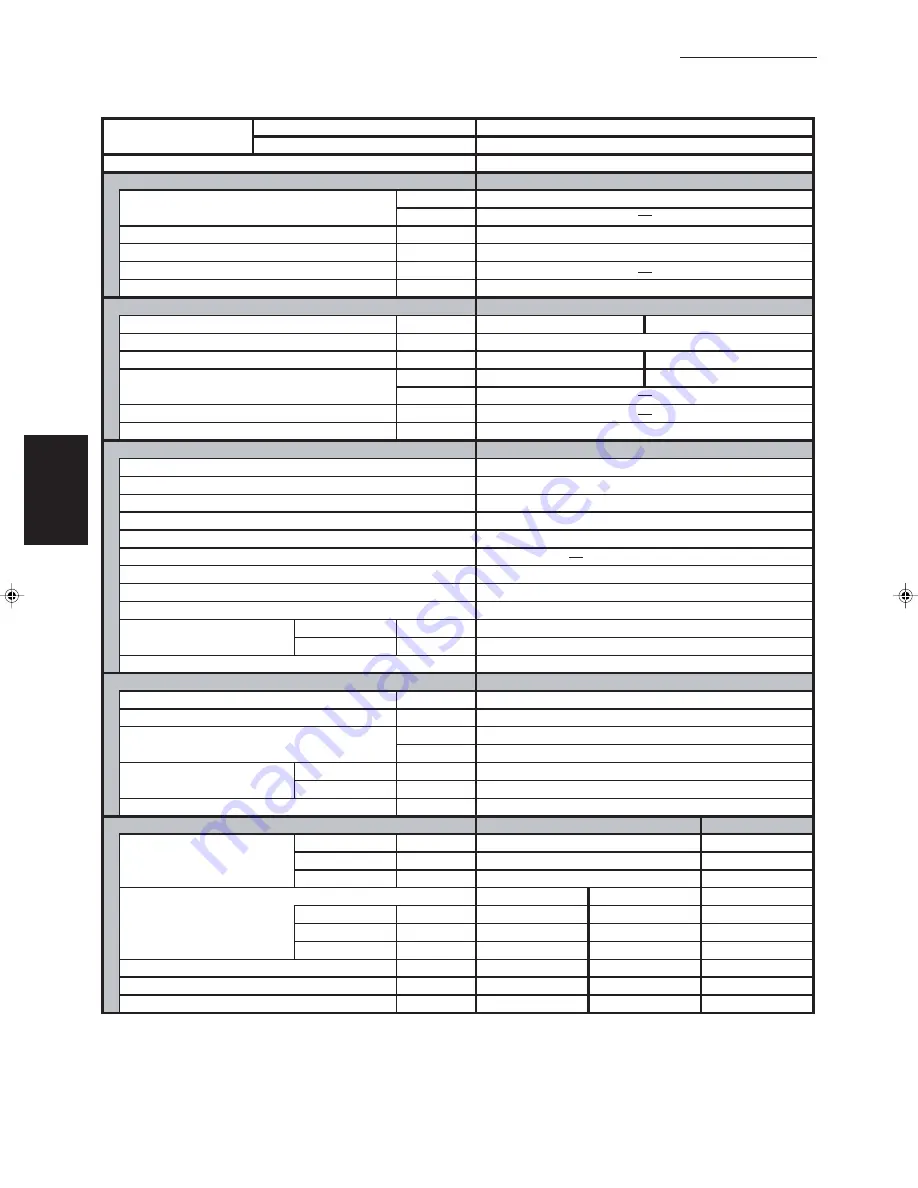 Sanyo 000 BTU Ductless Single Zone Mini-Split Wall-Mounted Heat Pump Скачать руководство пользователя страница 16