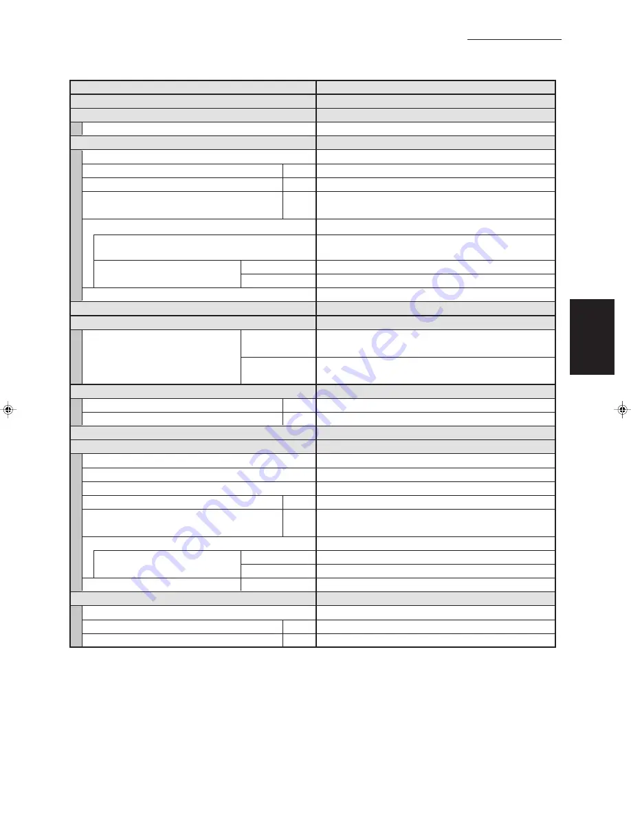 Sanyo 000 BTU Ductless Single Zone Mini-Split Wall-Mounted Heat Pump Скачать руководство пользователя страница 47