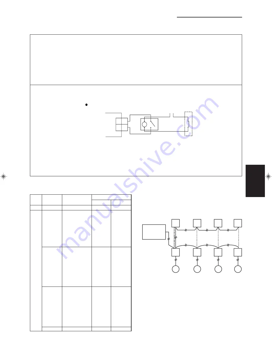 Sanyo 000 BTU Ductless Single Zone Mini-Split Wall-Mounted Heat Pump Скачать руководство пользователя страница 117