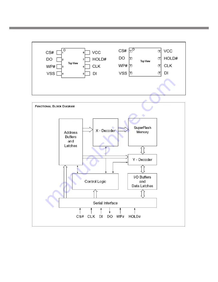 Sanyo 1-130-232-17 Скачать руководство пользователя страница 7