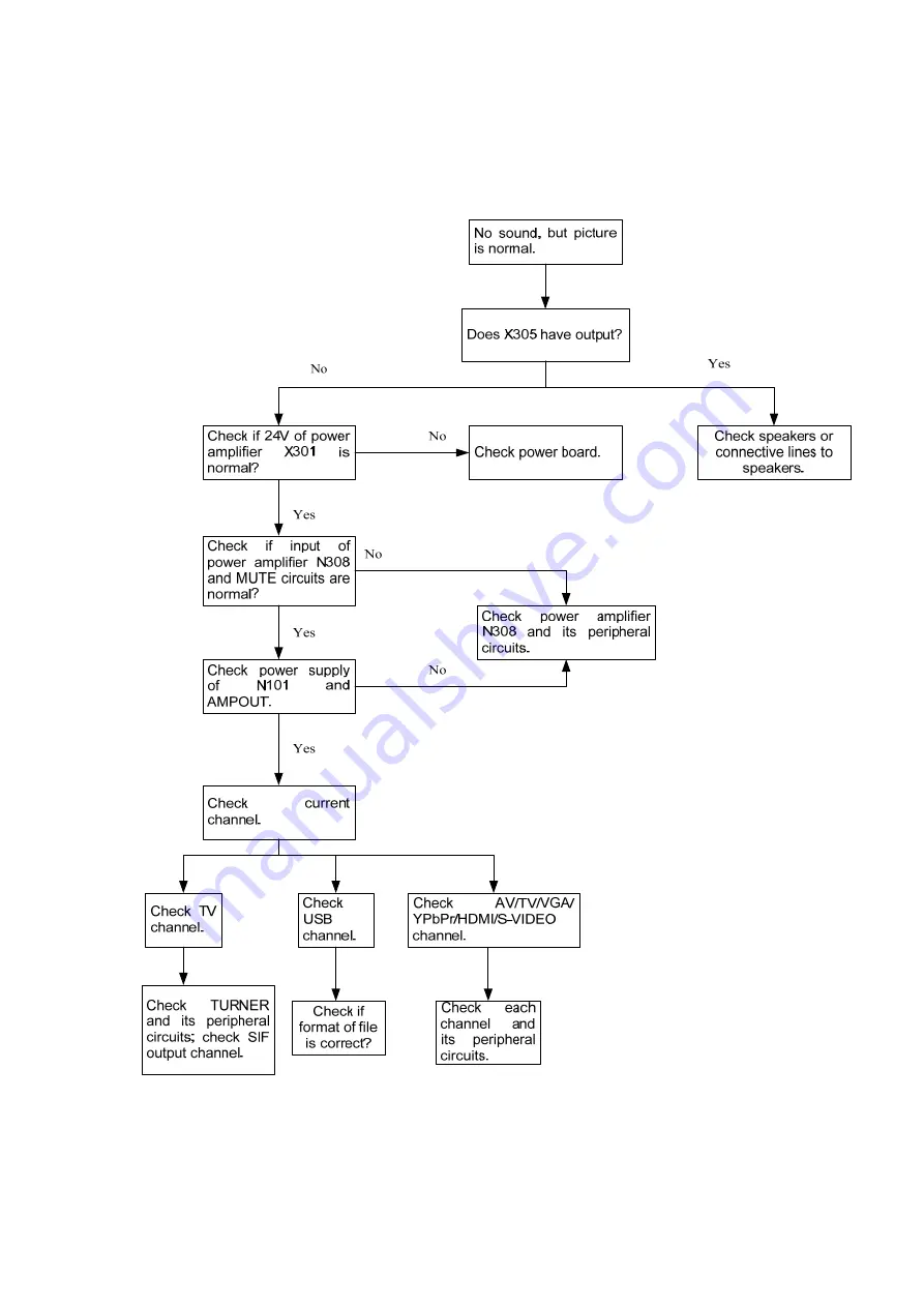 Sanyo 1 682 350 16 Service Manual Download Page 29