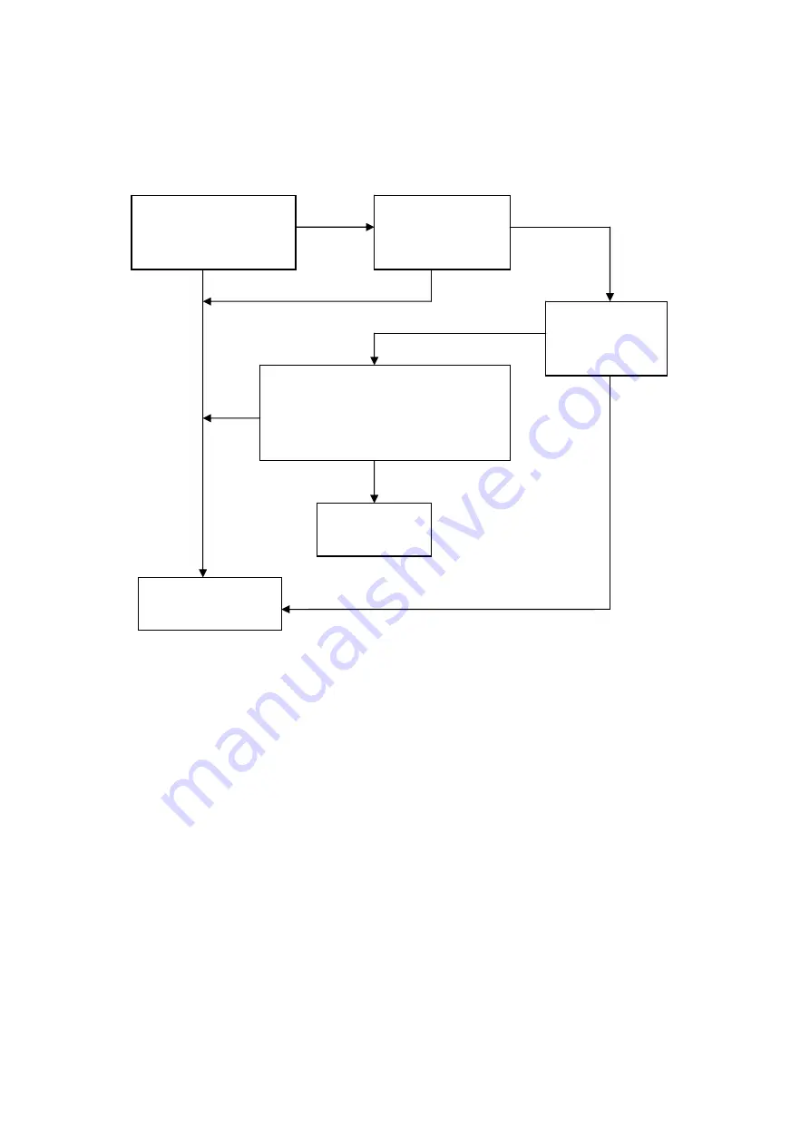 Sanyo 1 682 350 96 Скачать руководство пользователя страница 23