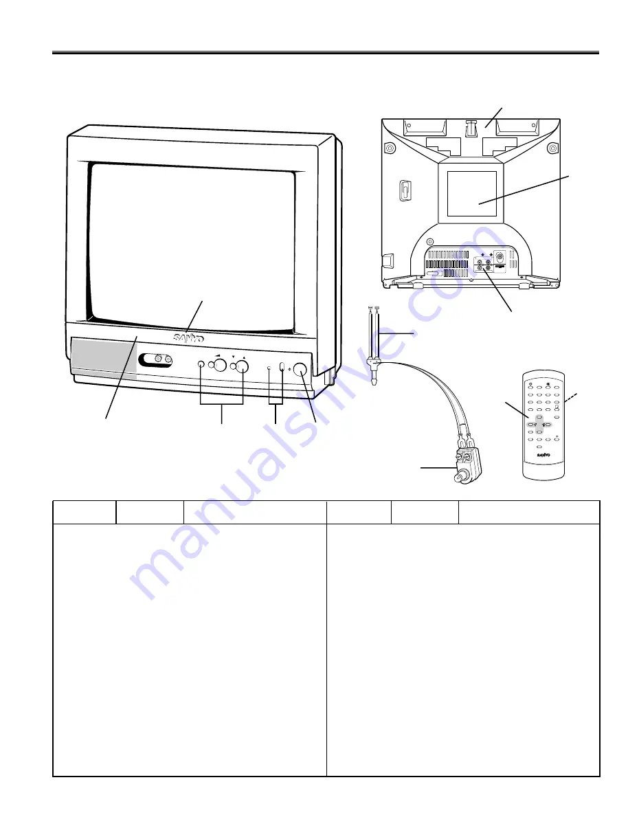 Sanyo 111355102 Скачать руководство пользователя страница 17