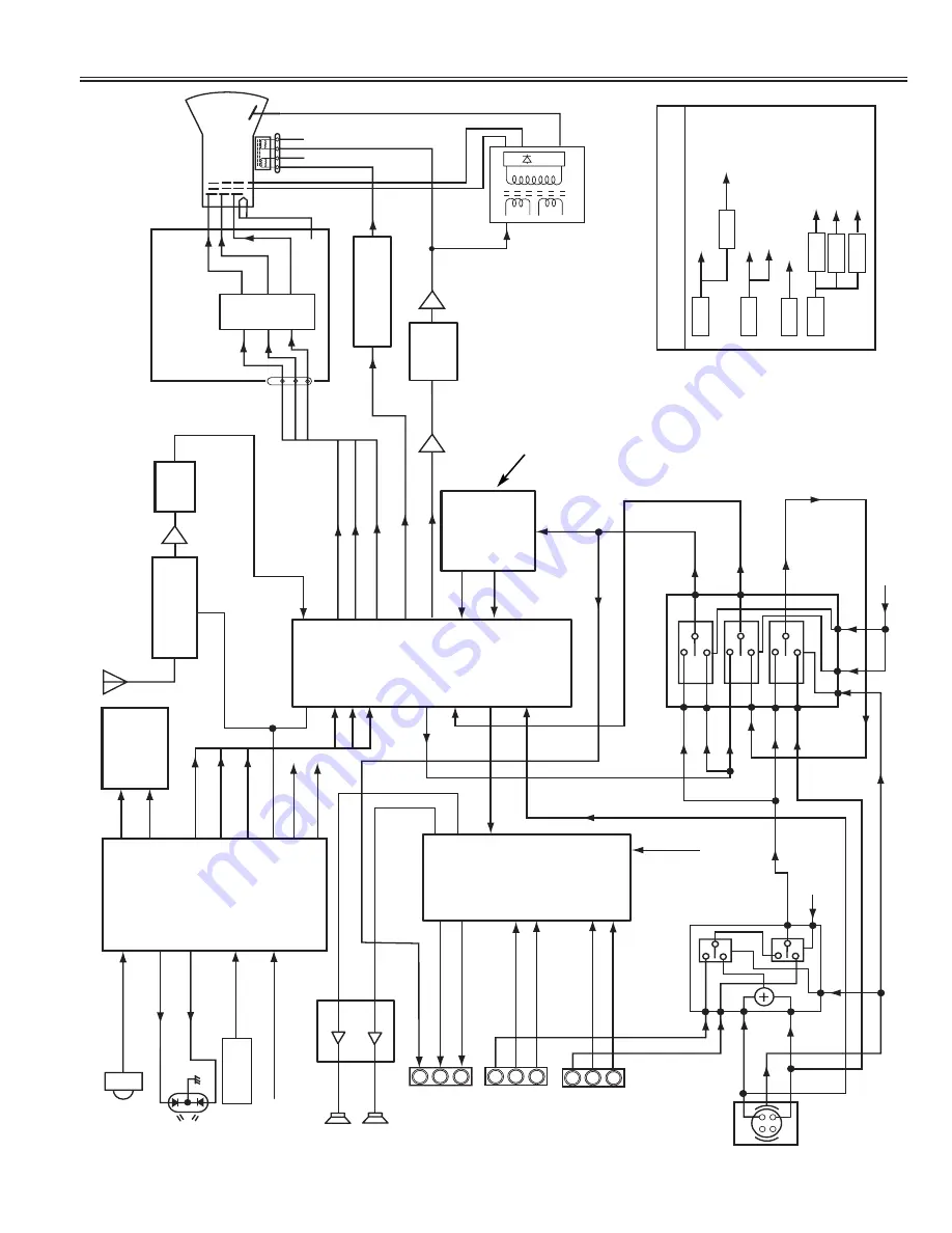 Sanyo 111370917 Скачать руководство пользователя страница 3