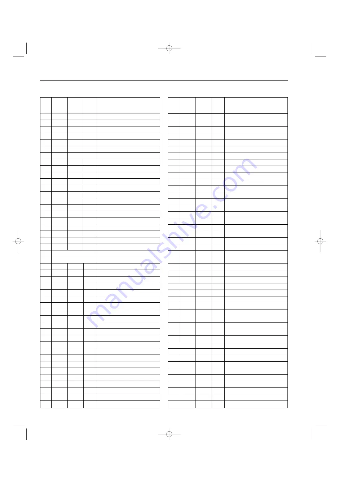 Sanyo 113006416 Скачать руководство пользователя страница 10