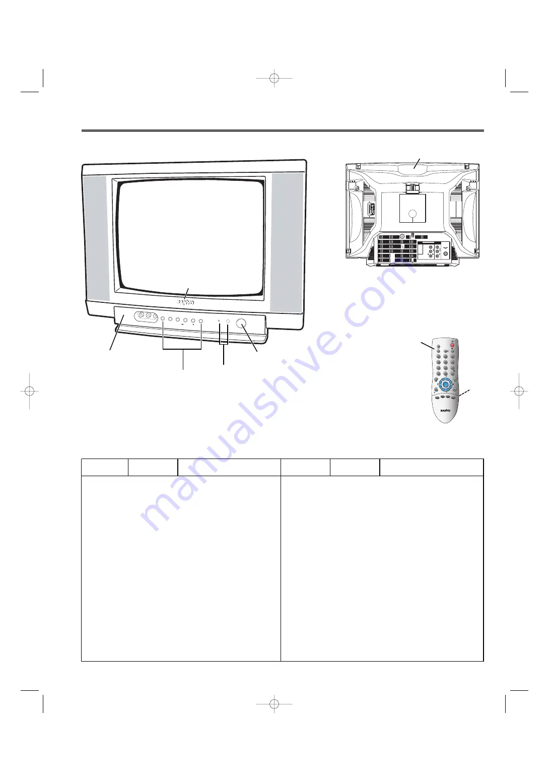 Sanyo 113006416 Service Manual Download Page 19