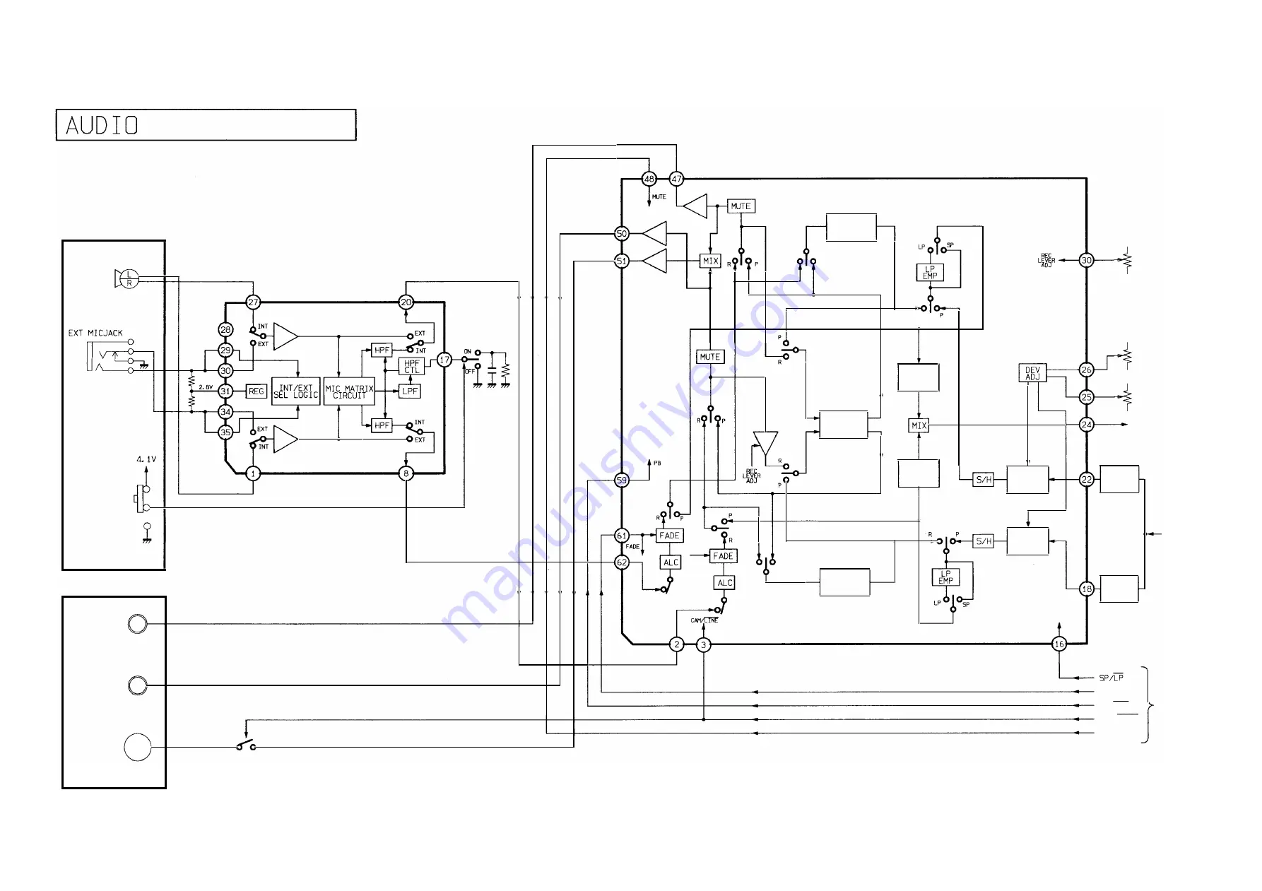 Sanyo 126 032 00 Adjustment Manual Download Page 28