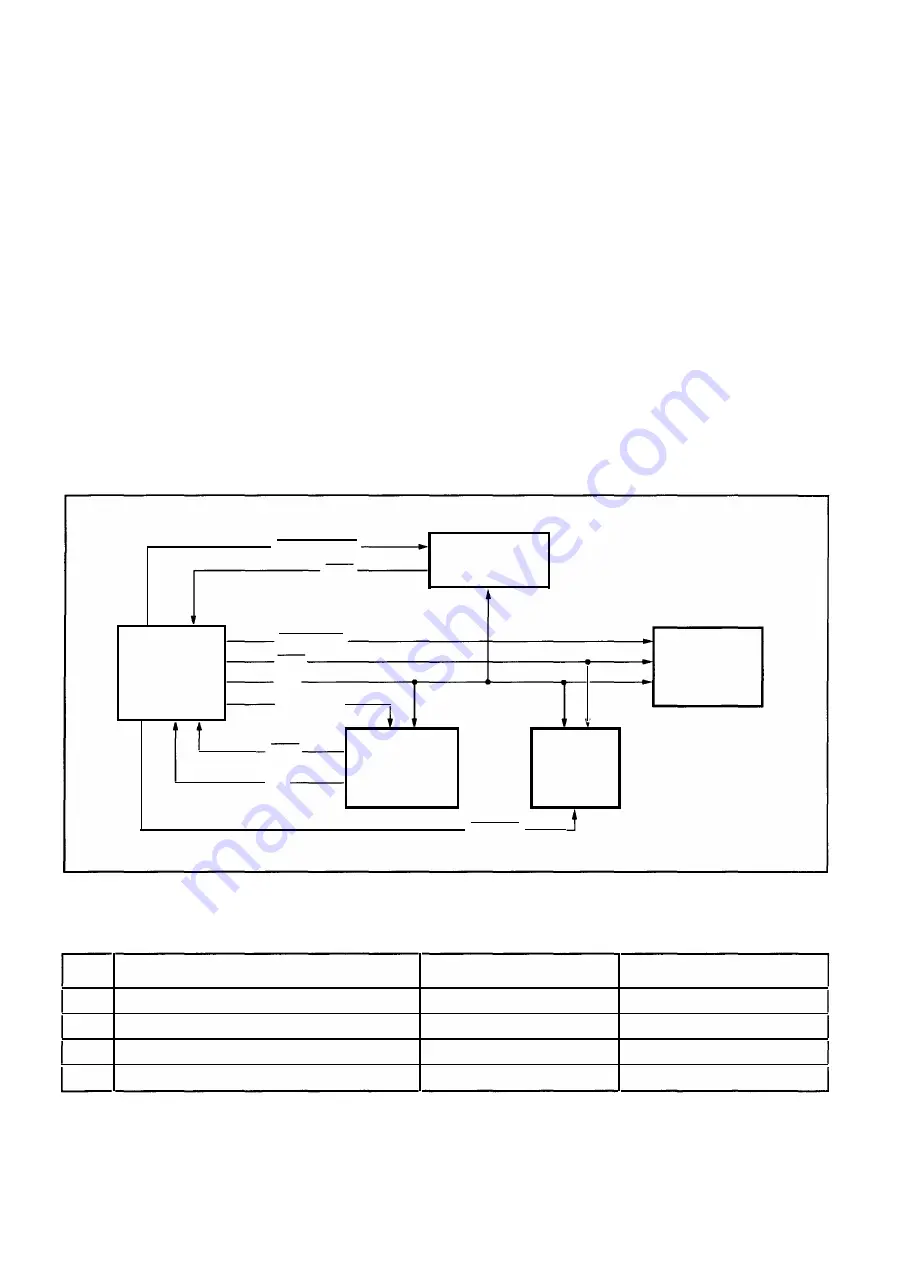 Sanyo 126 032 00 Скачать руководство пользователя страница 53