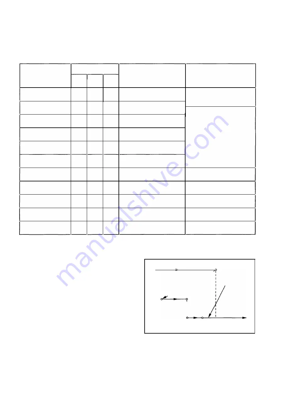 Sanyo 126 032 00 Adjustment Manual Download Page 59