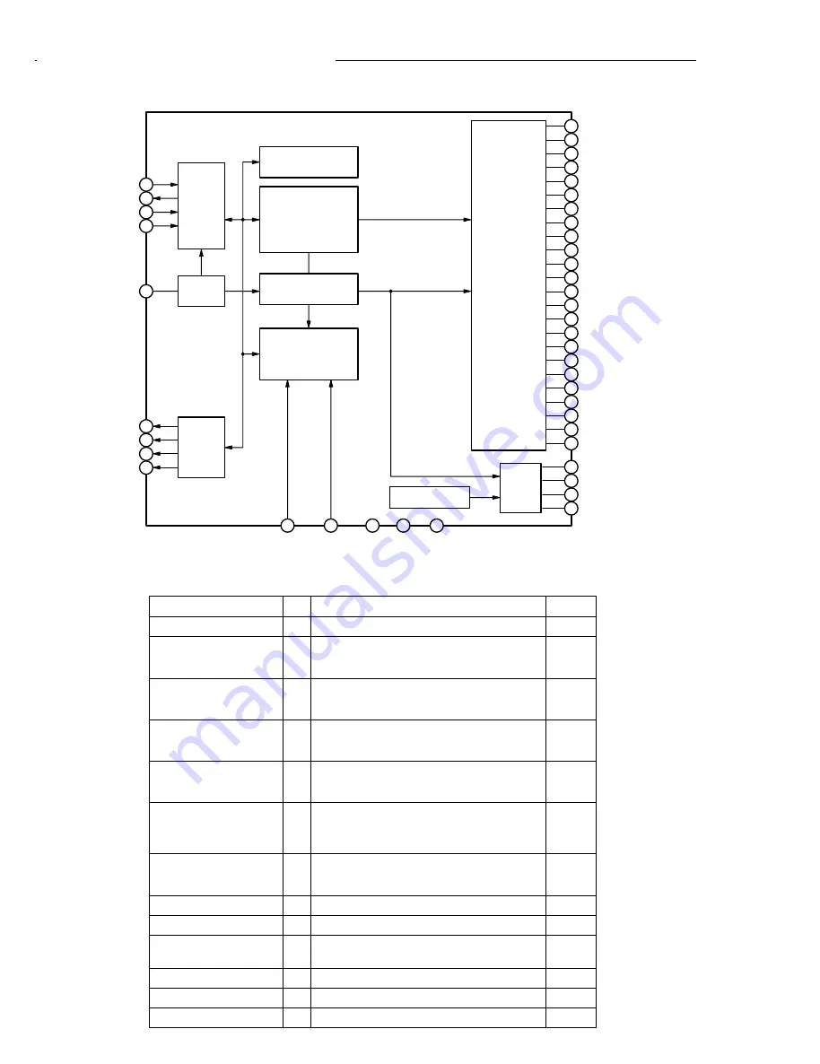 Sanyo 129 672 03 Скачать руководство пользователя страница 44