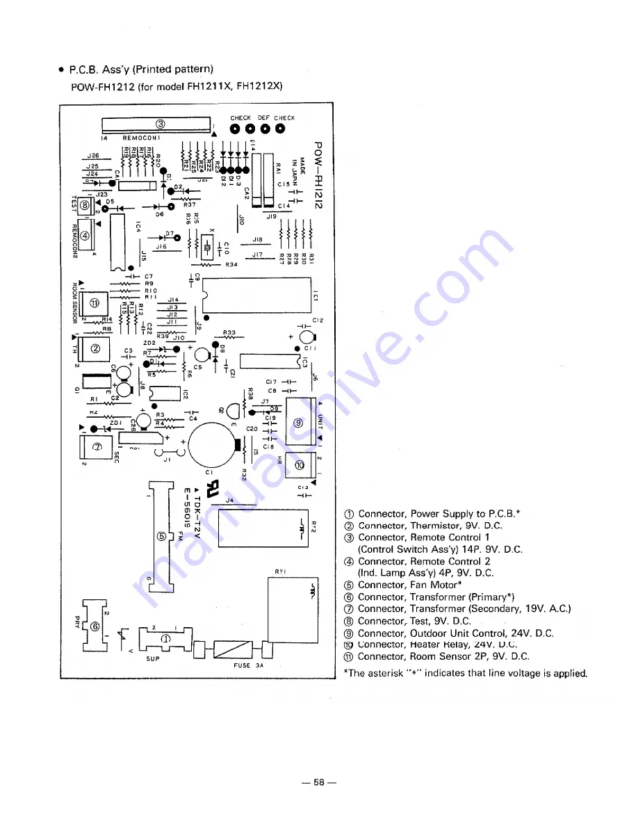 Sanyo 12FH11X Скачать руководство пользователя страница 60