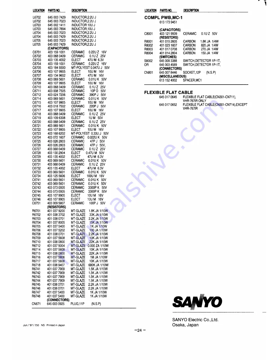 Sanyo 14317153 Скачать руководство пользователя страница 24