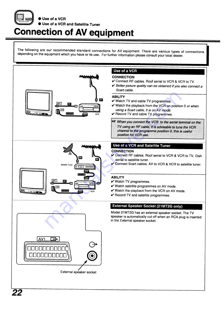 Sanyo 14MT2 Instruction Manual Download Page 22