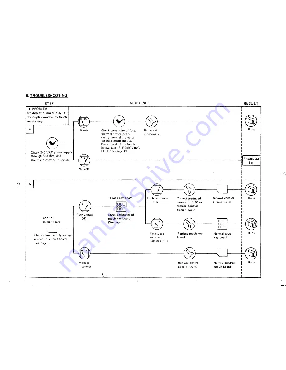 Sanyo 432-318-51 Скачать руководство пользователя страница 8