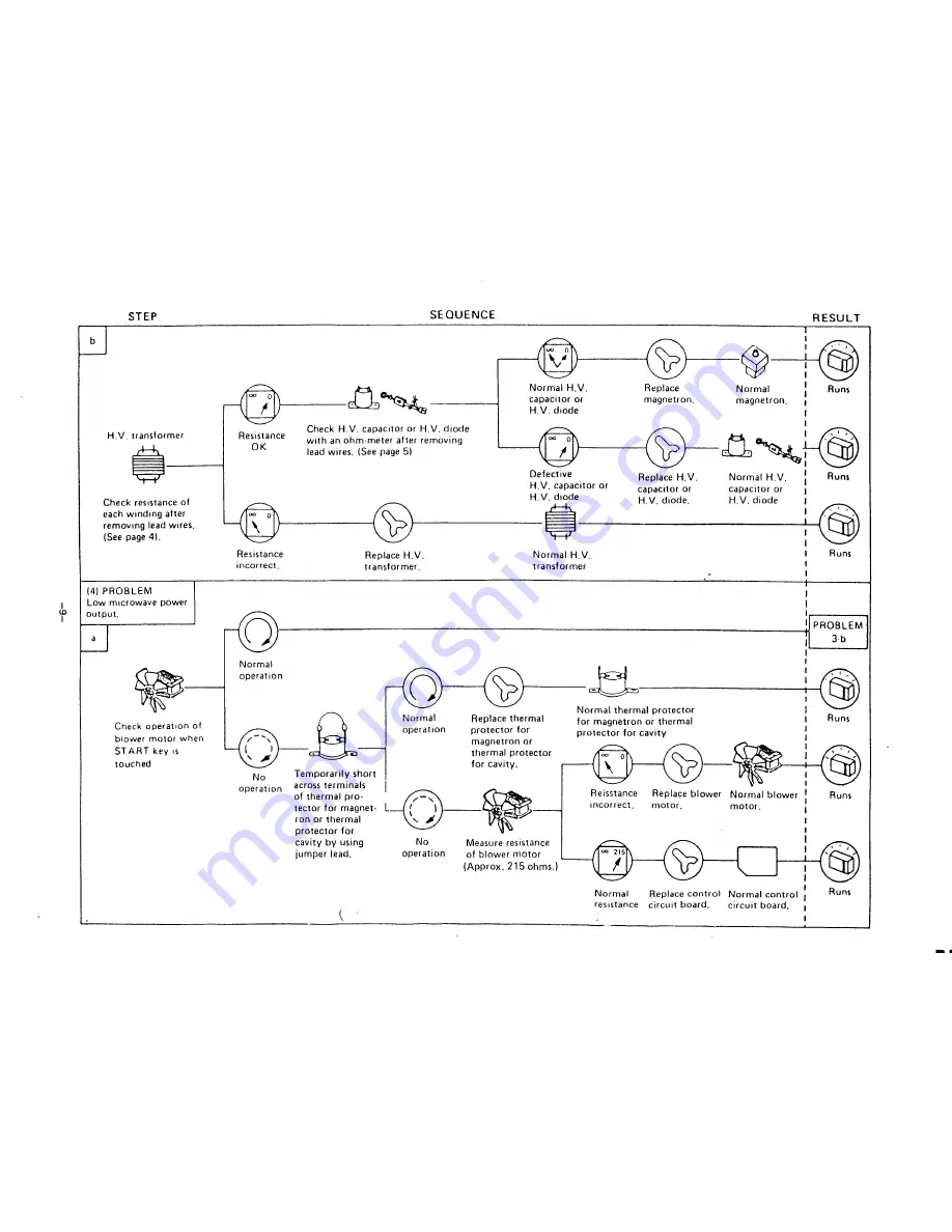 Sanyo 432-318-51 Скачать руководство пользователя страница 10