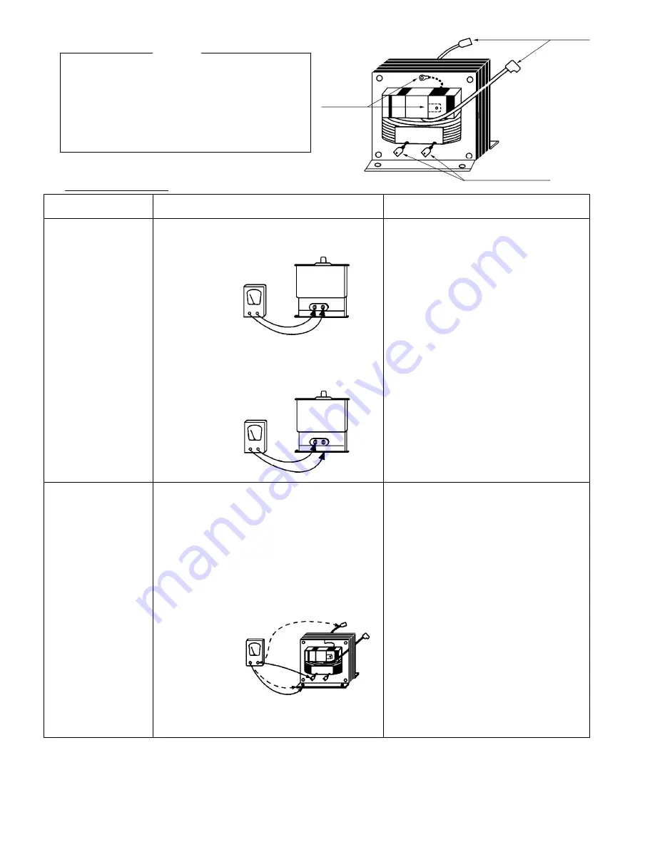 Sanyo 437 499 00 Скачать руководство пользователя страница 10