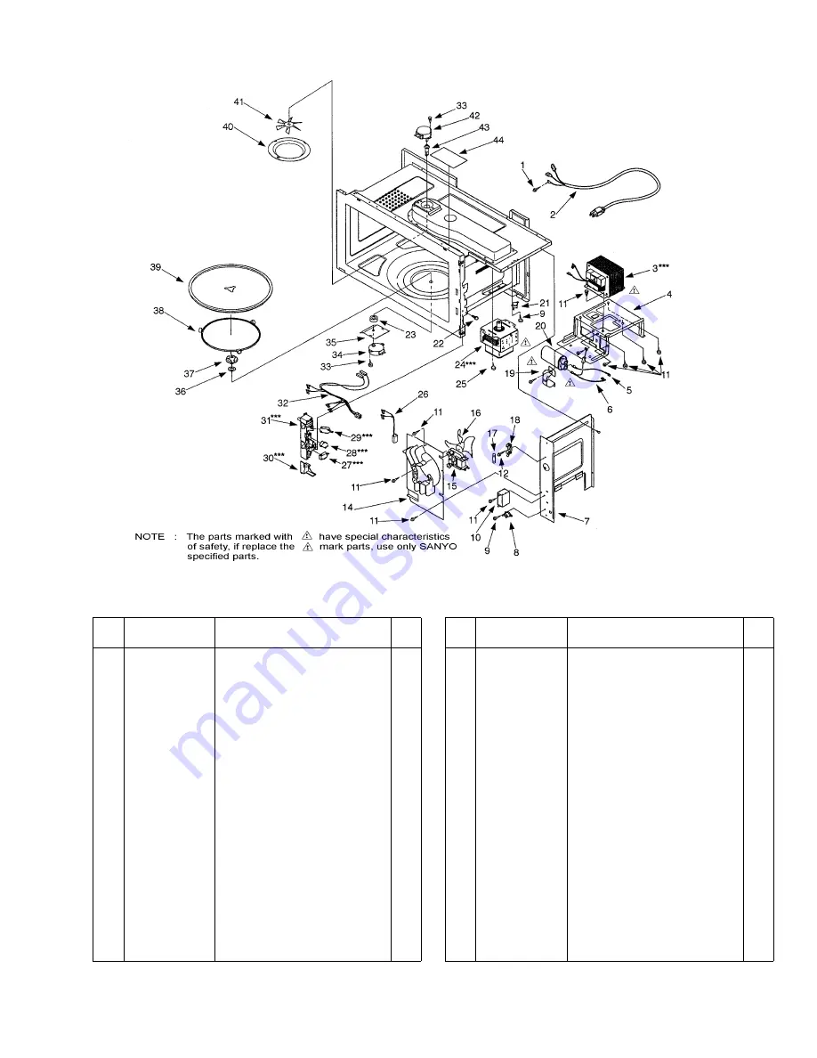 Sanyo 437 500 02 Скачать руководство пользователя страница 32